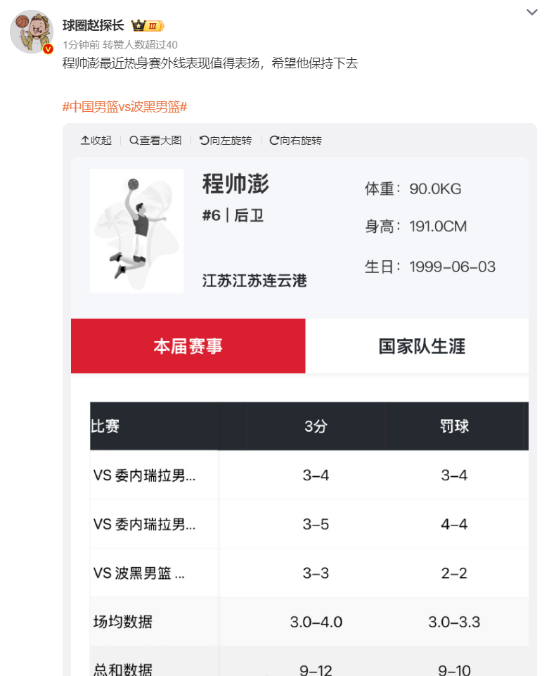 大胜波黑队, 与中国队数