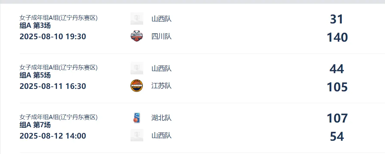 从这一次全