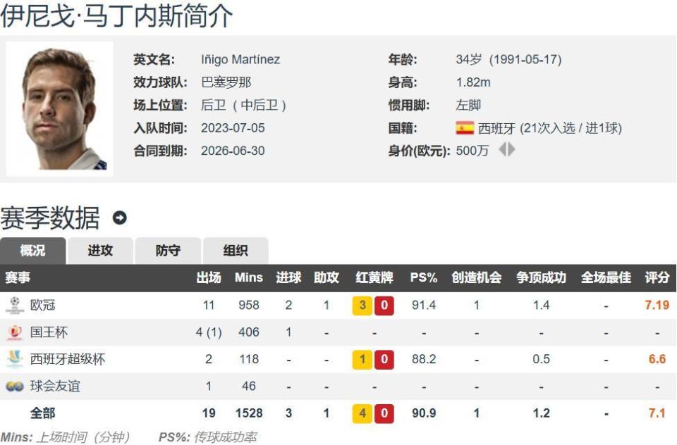 OHKgm, 年红蓝军团, 定是否在今 OHKgm, 年红蓝军团, 定是否在今