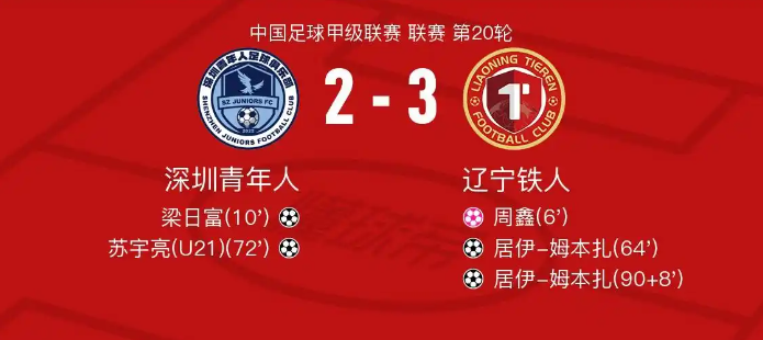 分钟辽宁队, news